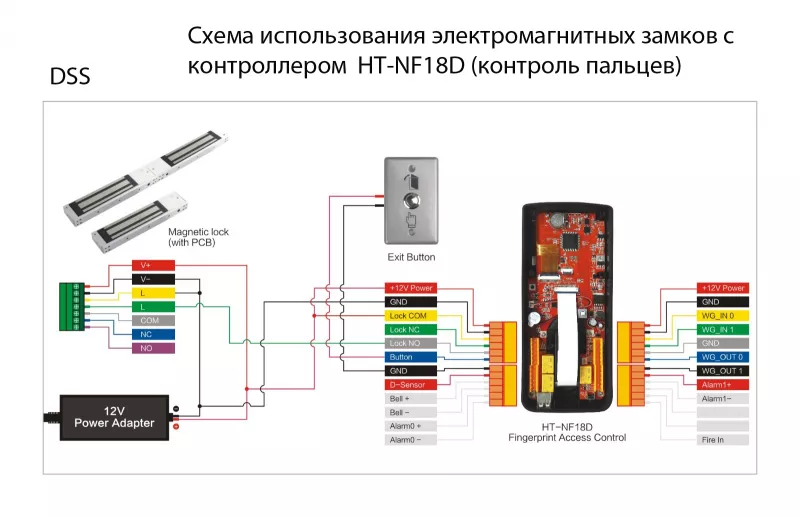 DSS DDZ-02PGX электромагнитный замок накладной, 150 кг