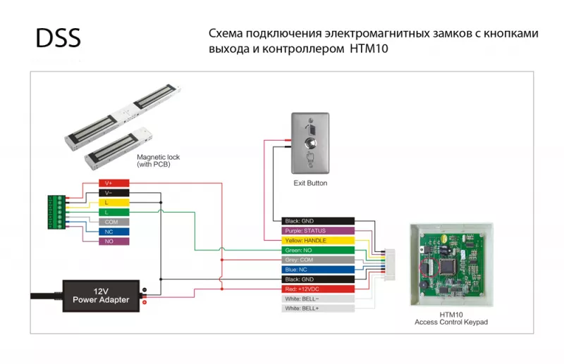 DSS DDZ-05PQC электромагнитный замок врезной, 500 кг DSS DDZ-05PQC электромагнитный замок врезной, 500 кг